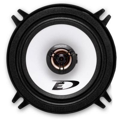 Car audio amplifiers